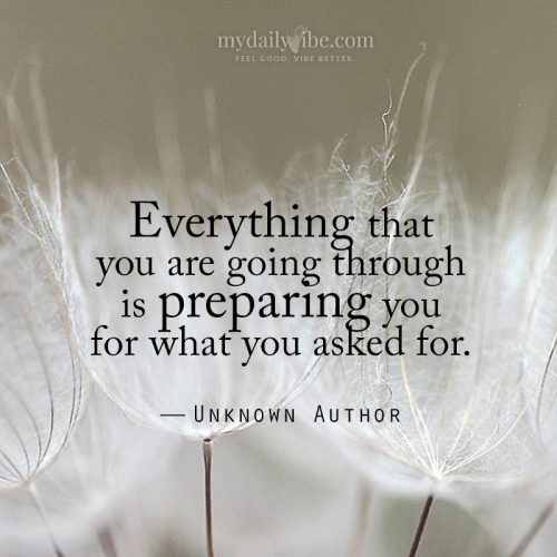 Everything That You Are by Unknown Author